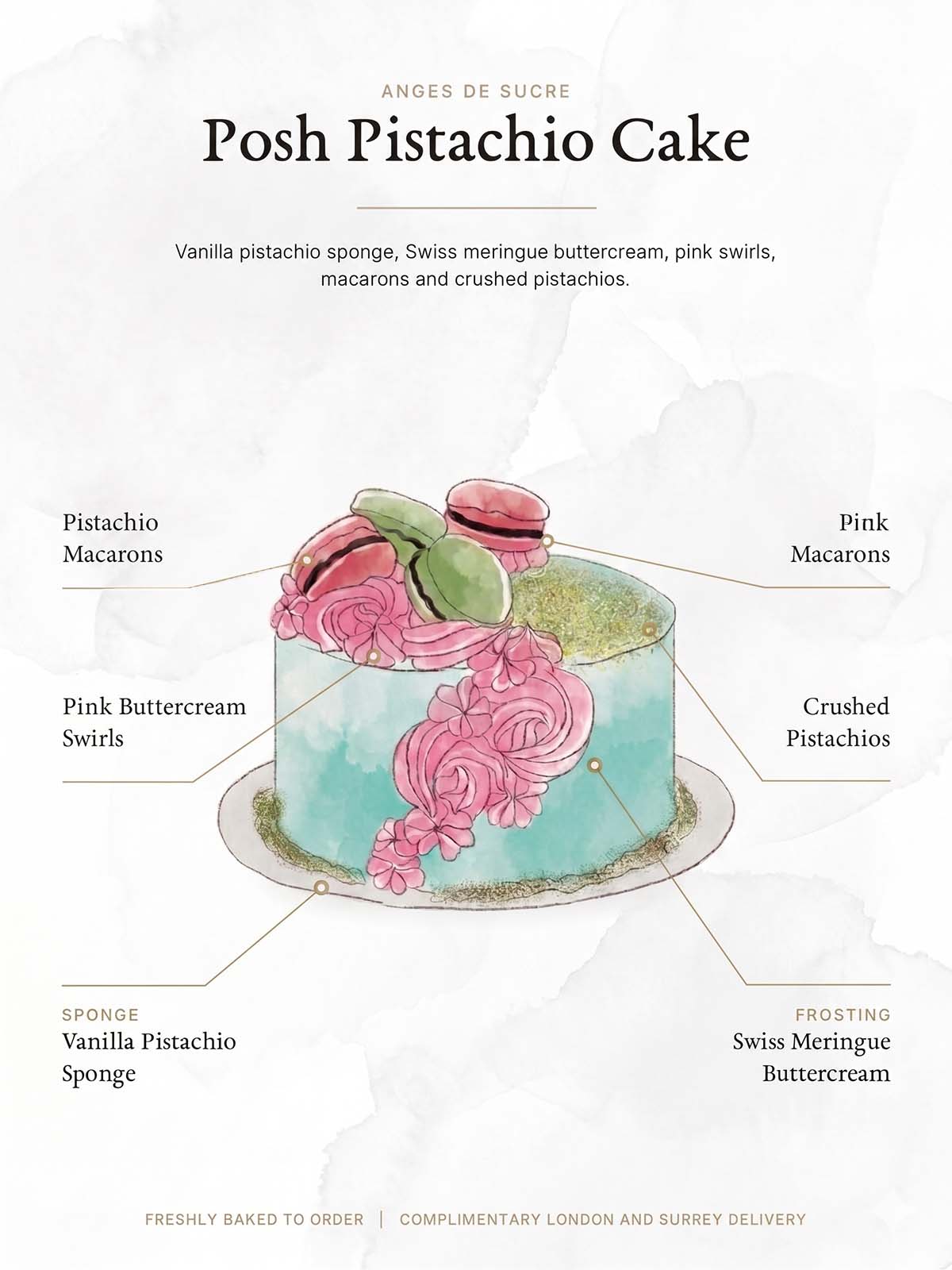Posh Pistachio Cake
