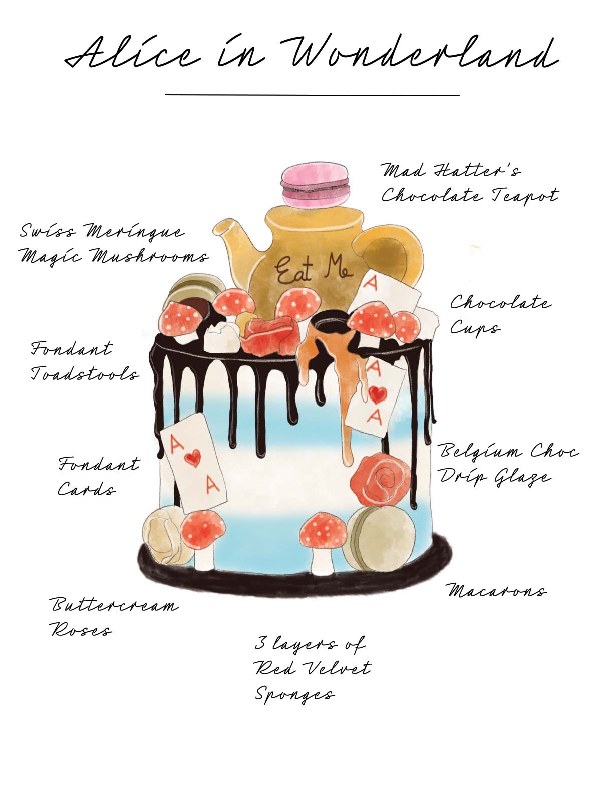 Alice in Wonderland Cake Delivery