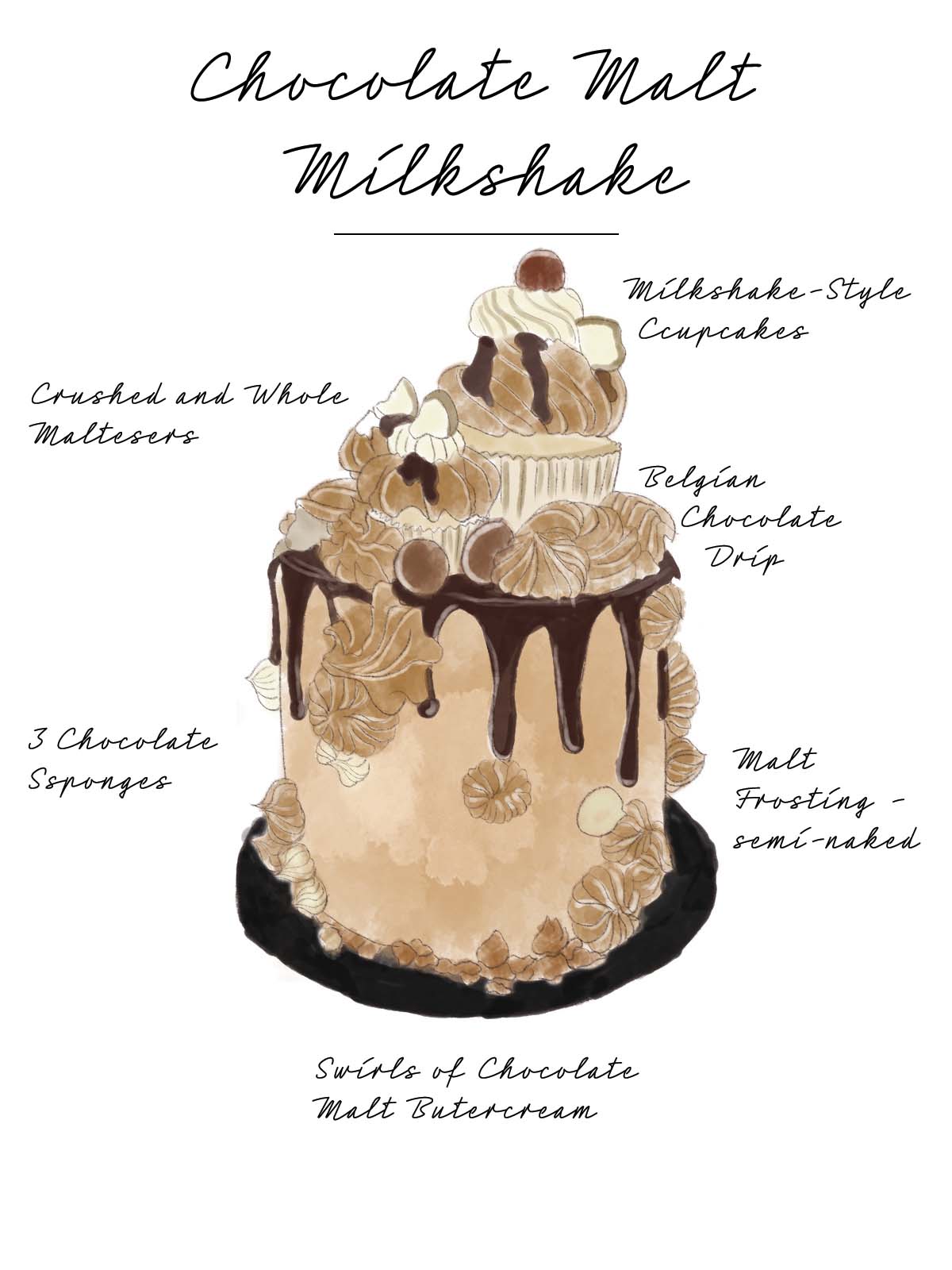 Chocolate Malt Milkshake Cake Illustration