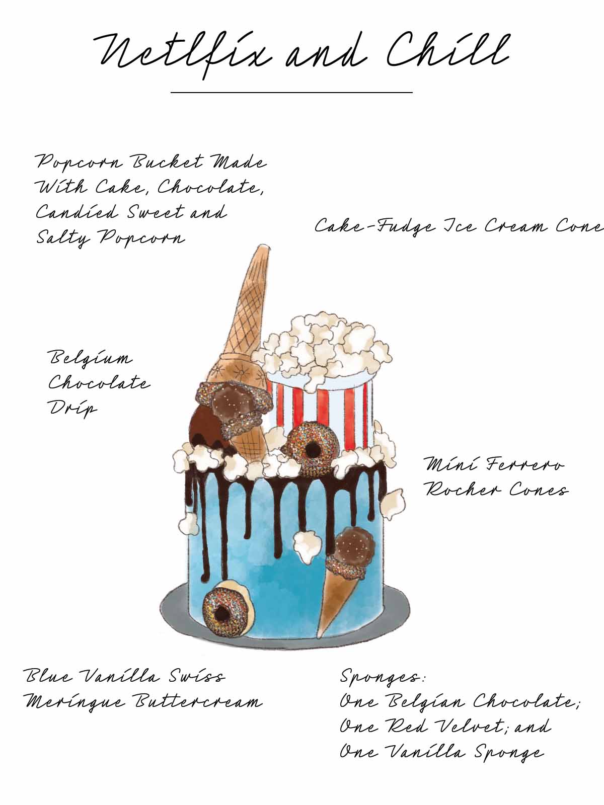 Netflix Cake Infographic
