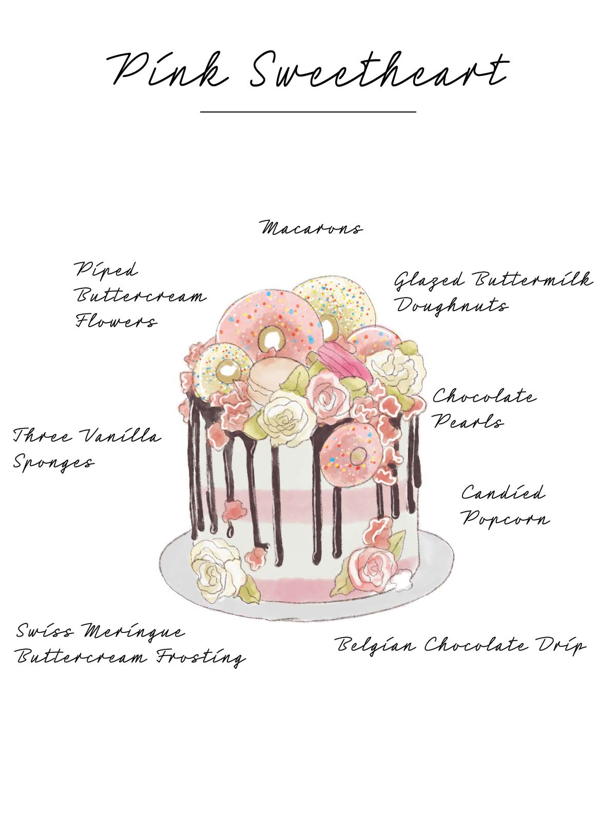 The Pink Sweetheart Cake features vanilla sponges with Swiss meringue buttercream, topped with piped flowers, macarons, chocolate pearls, candied popcorn, glazed buttermilk doughnuts, and a Belgian chocolate drip.